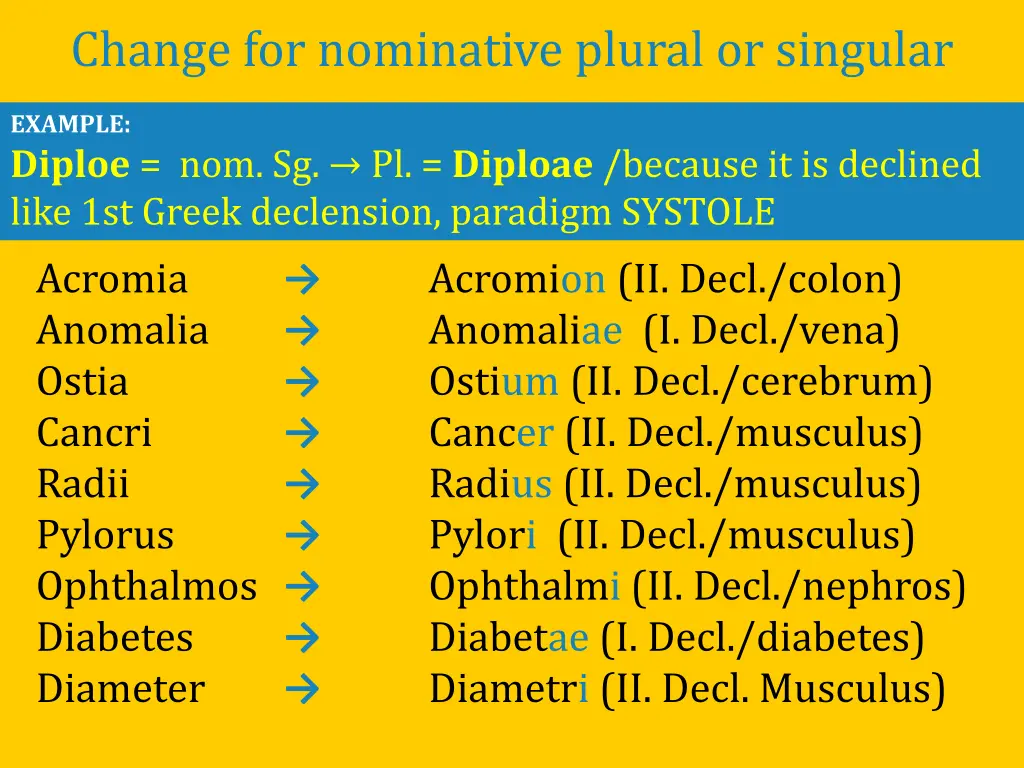 change for nominative plural or singular