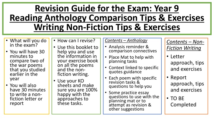 revision guide for the exam year 9 reading