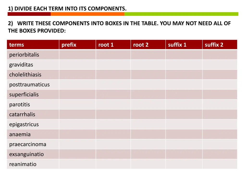 1 divide each term into its components