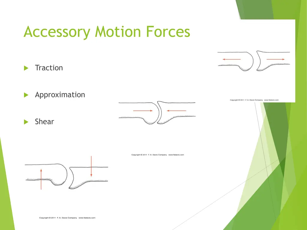 accessory motion forces