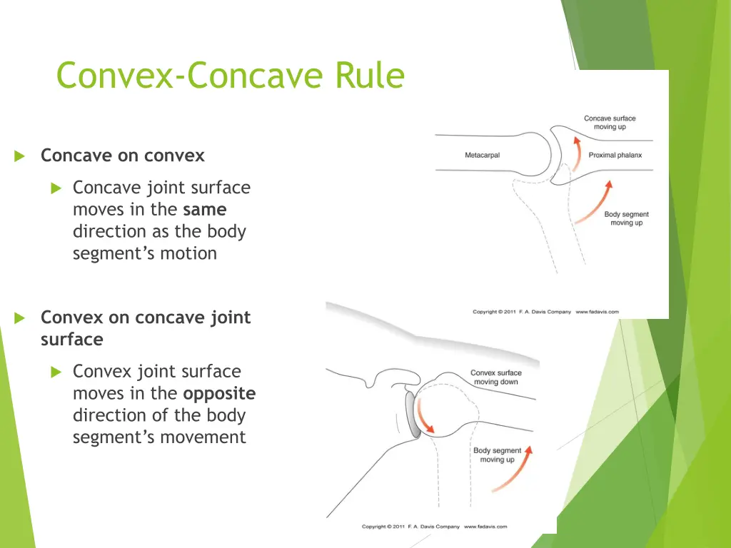 convex concave rule