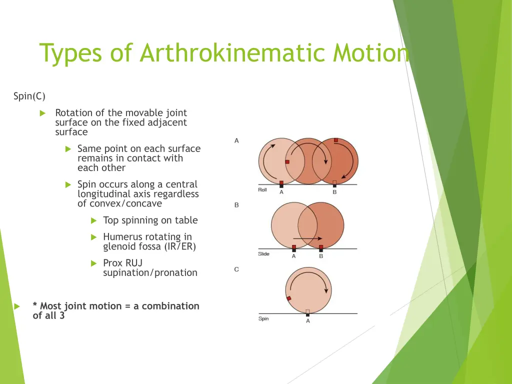 types of arthrokinematic motion 2