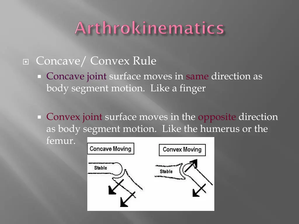 concave convex rule concave joint surface moves