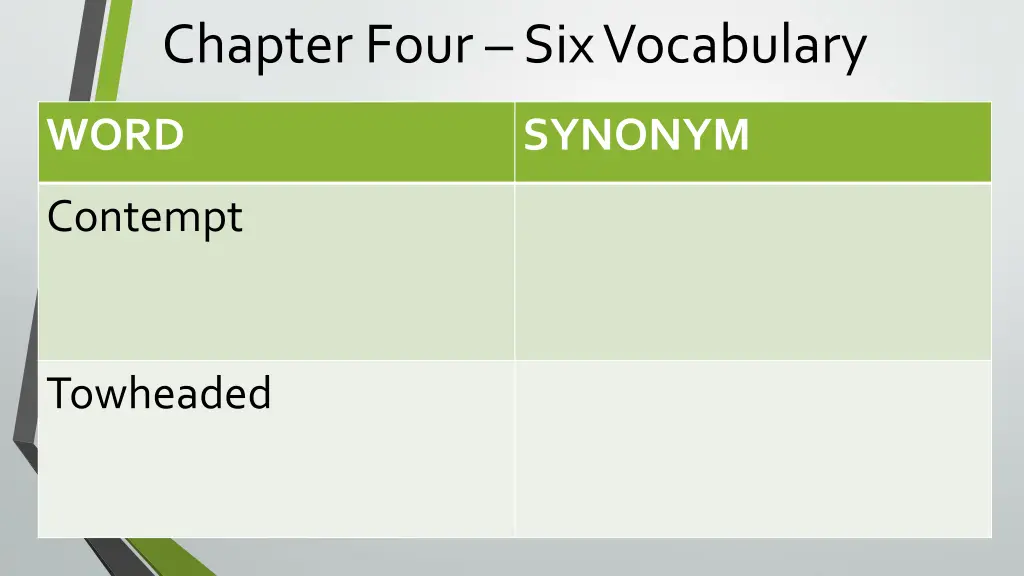 chapter four six vocabulary 4