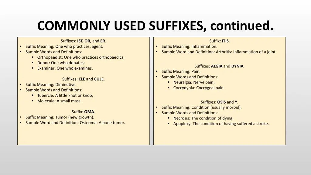 commonly used suffixes continued 1