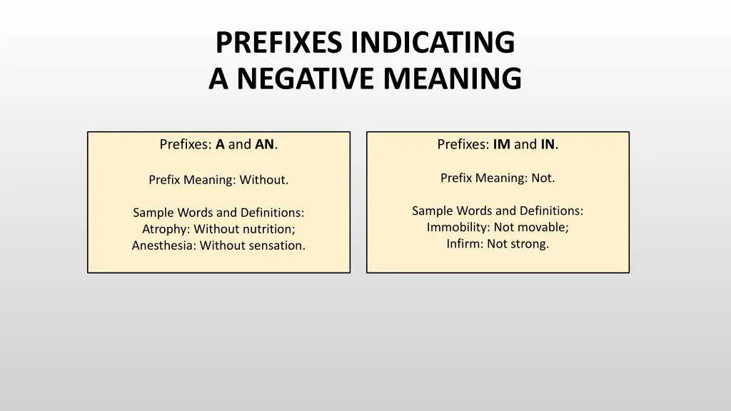 prefixes indicating a negative meaning