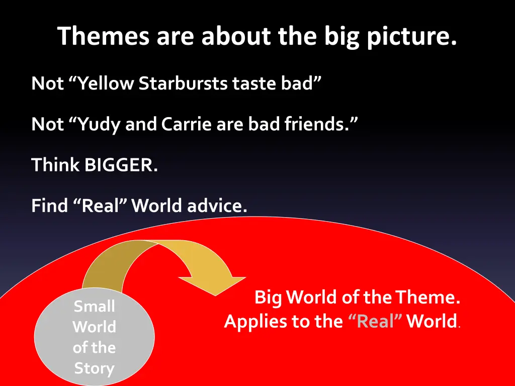 themes are about the big picture