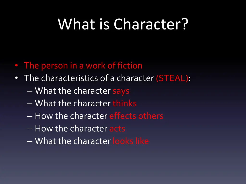 what is character