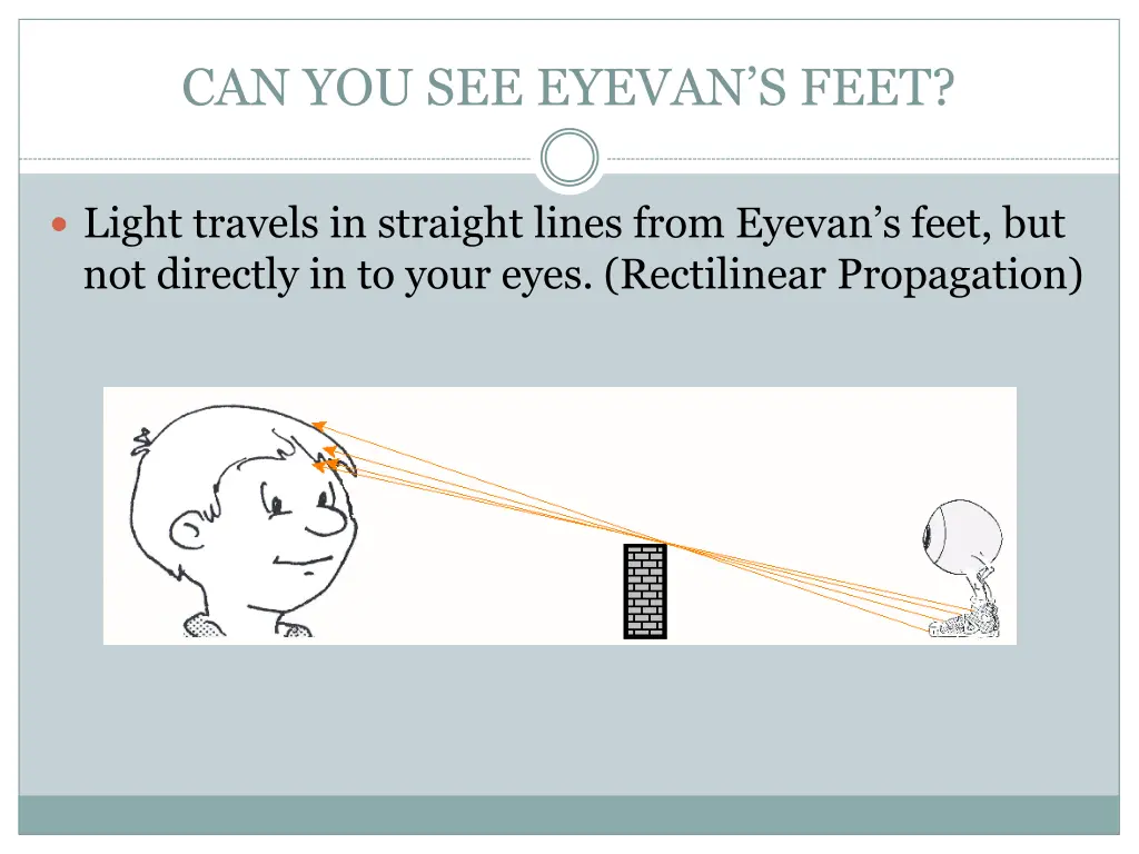 can you see eyevan s feet