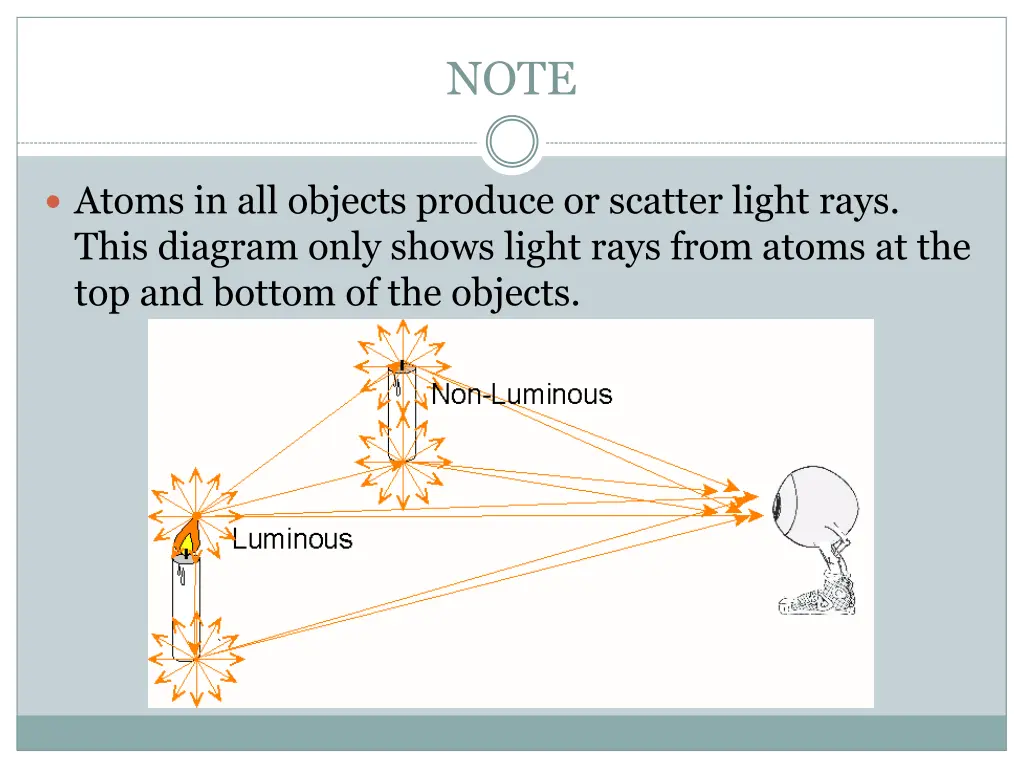 slide29