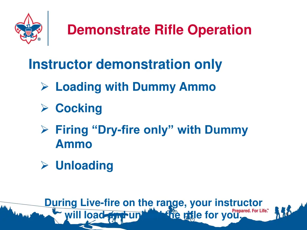 demonstrate rifle operation