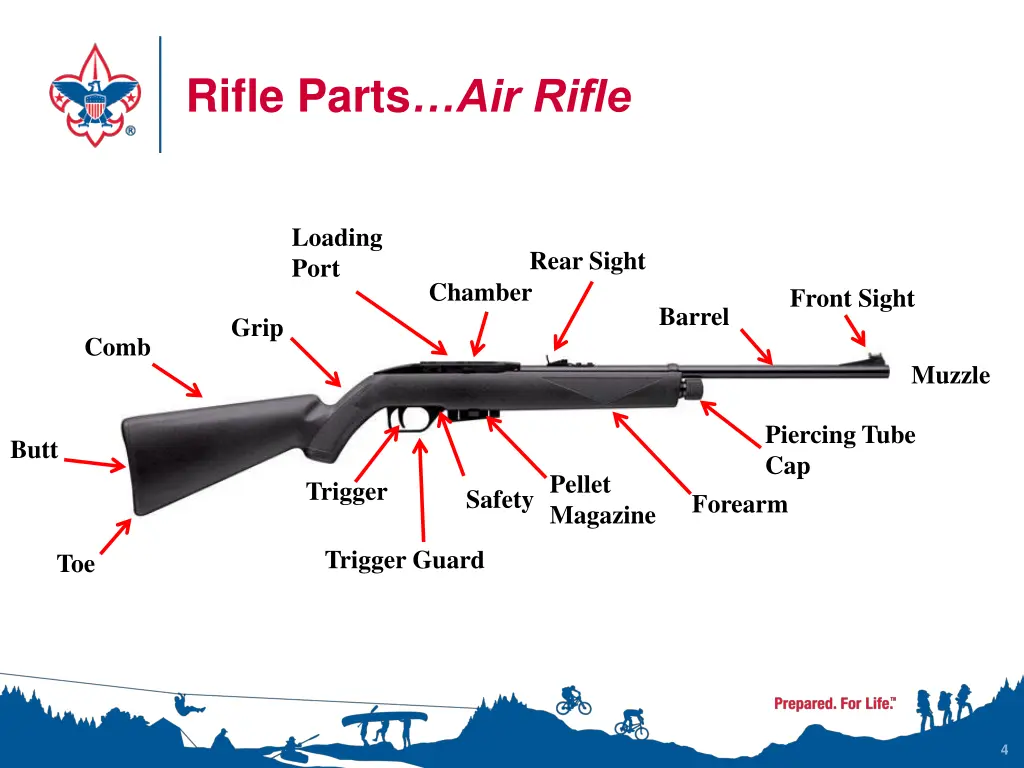 rifle parts air rifle