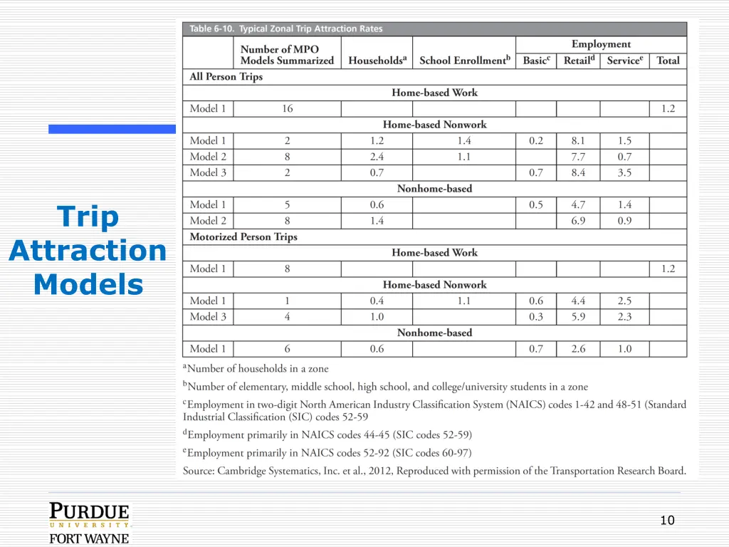 slide10