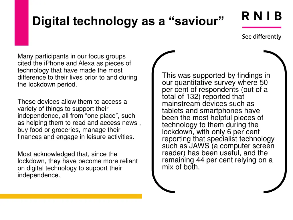 digital technology as a saviour 1