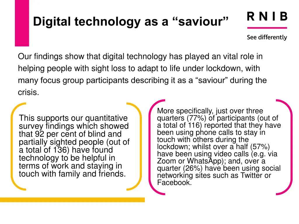 digital technology as a saviour