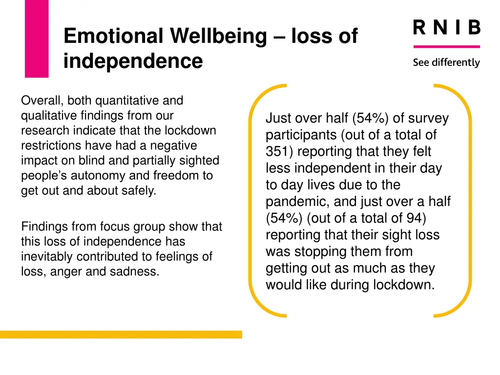 emotional wellbeing loss of independence