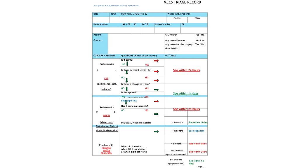 mecs triage record