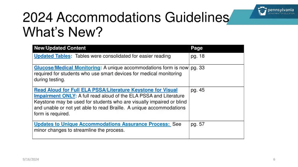 2024 accommodations guidelines what s new