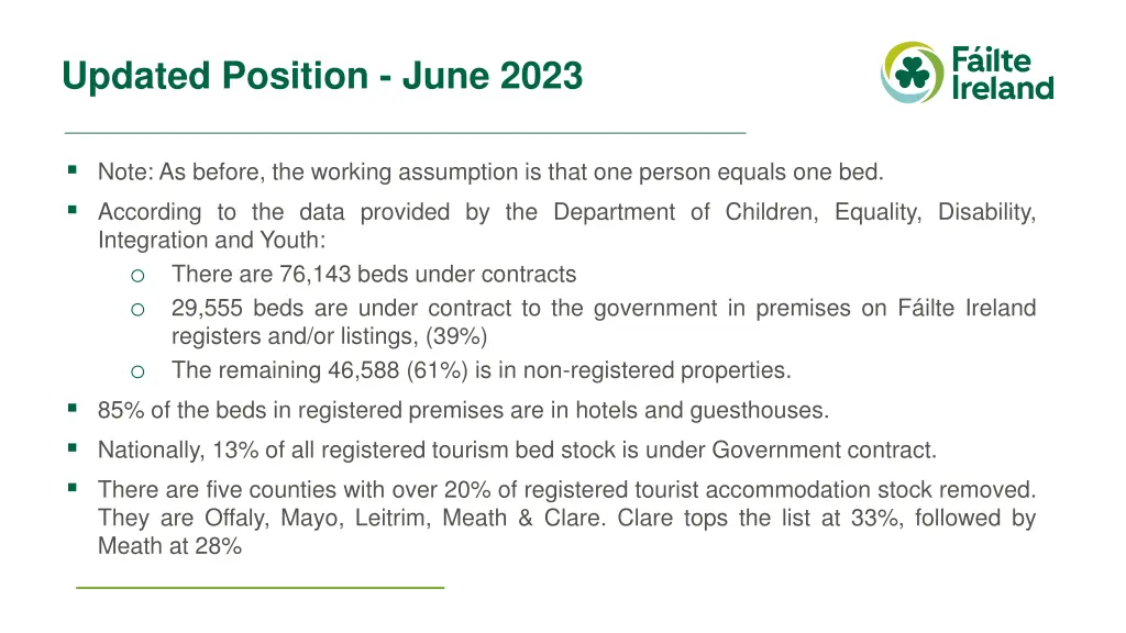 updated position june 2023