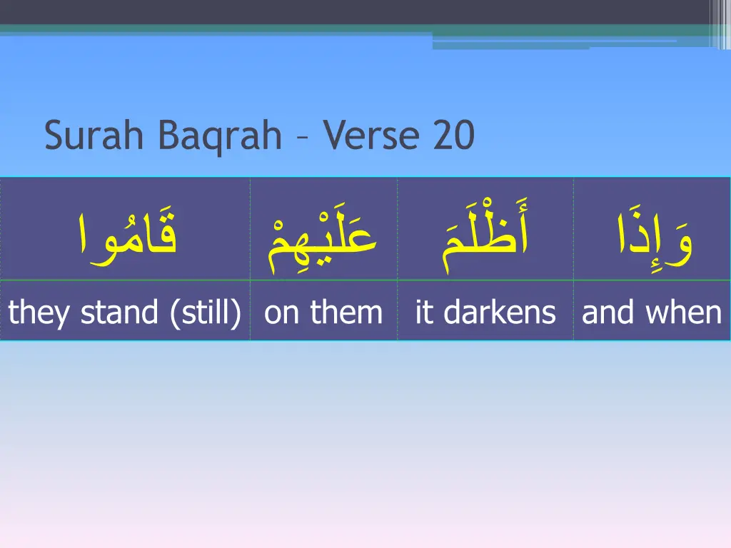 surah baqrah verse 20 2