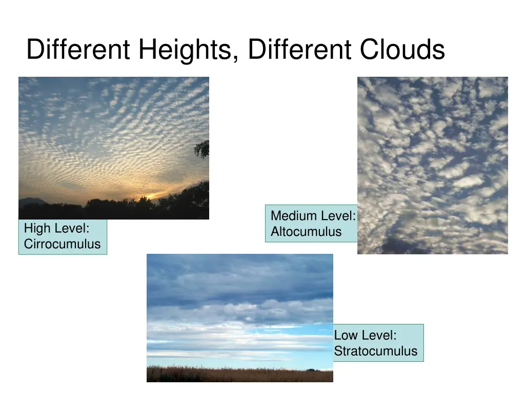 different heights different clouds