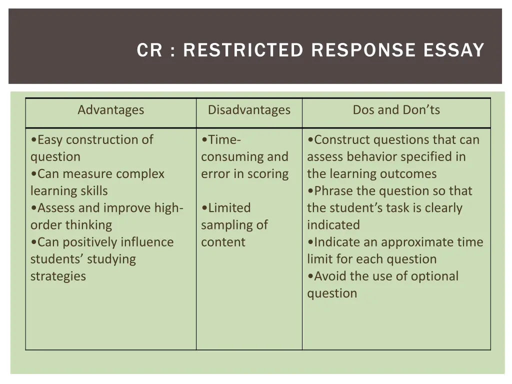 cr restricted response essay