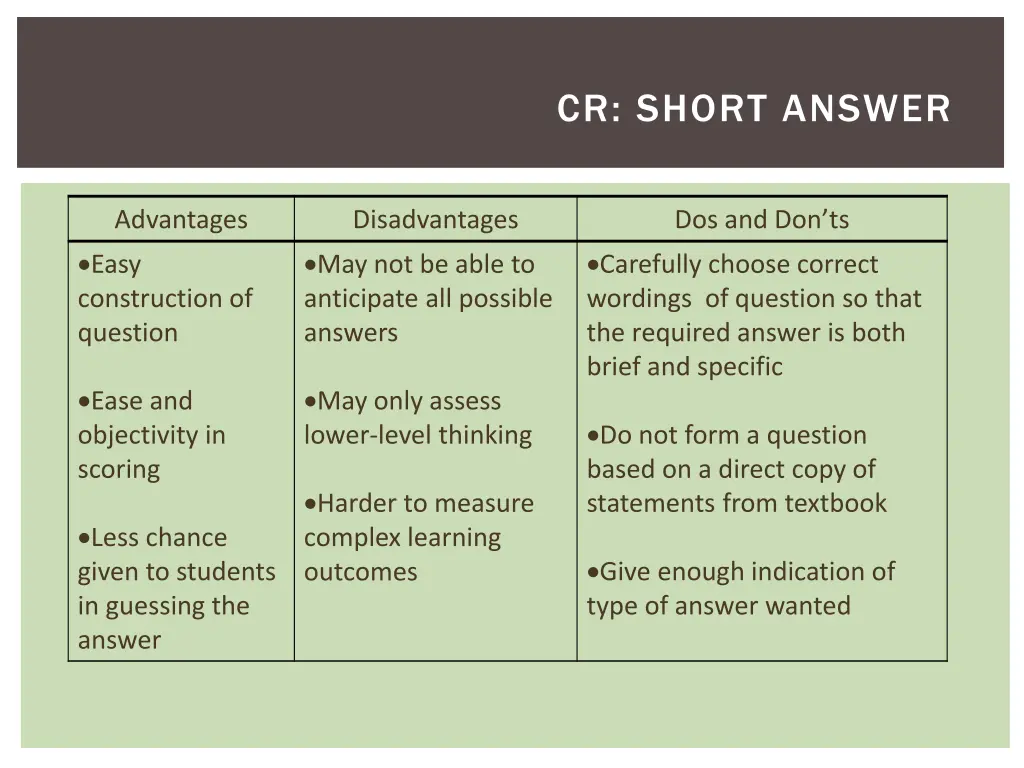 cr short answer