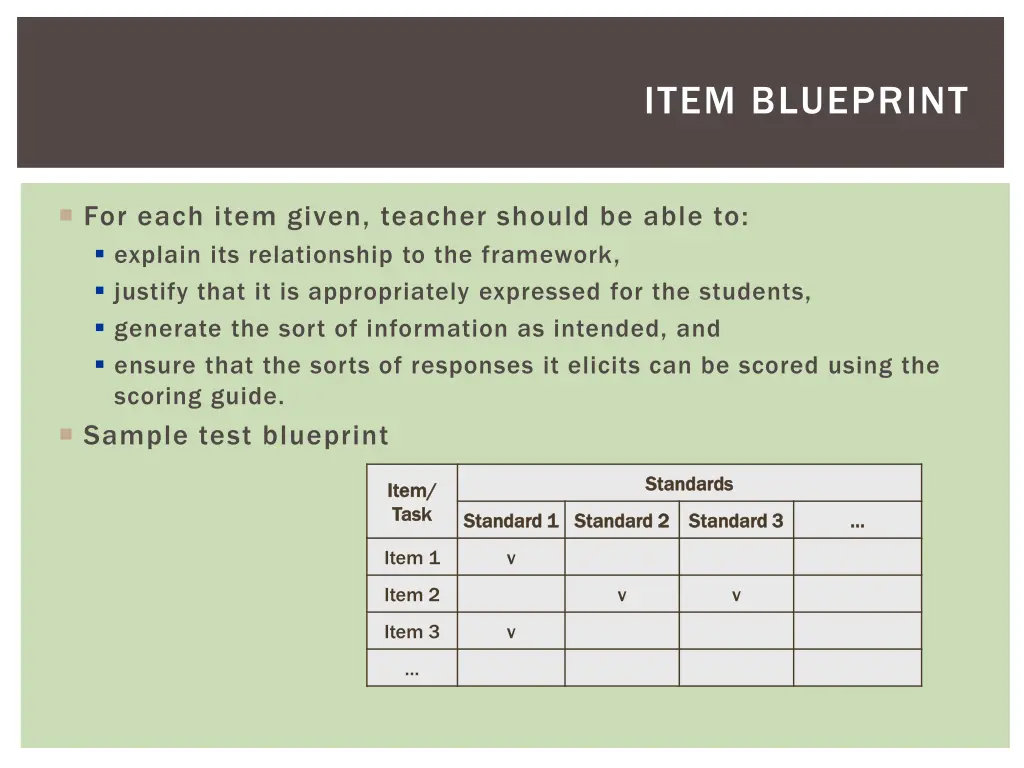 item blueprint