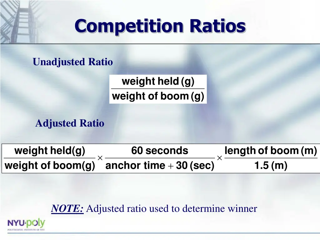 competition ratios