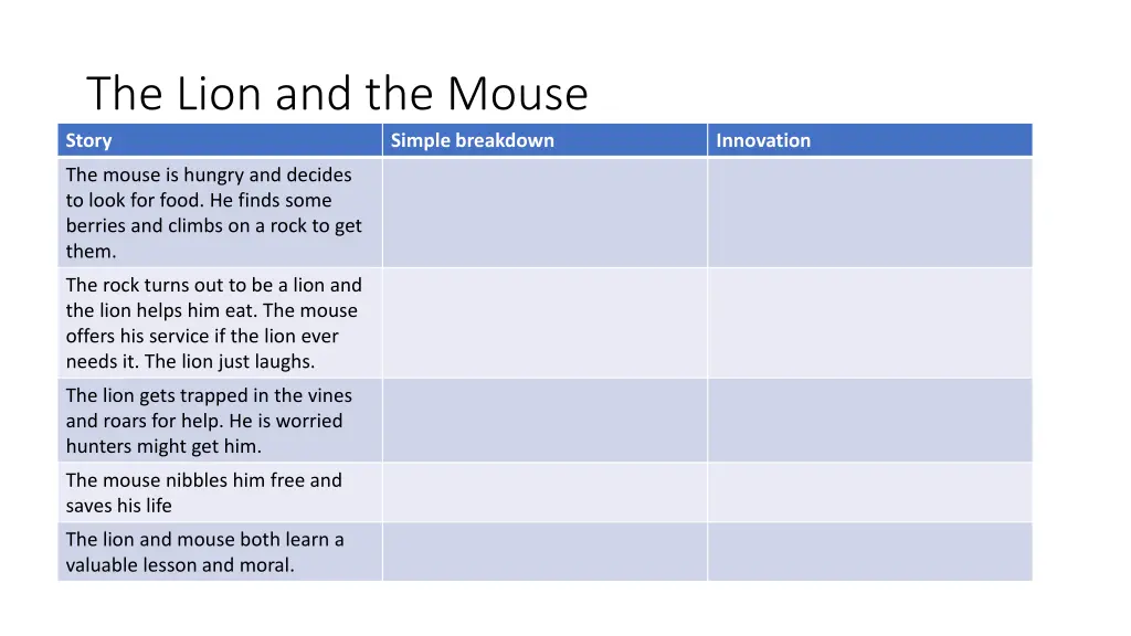 the lion and the mouse story