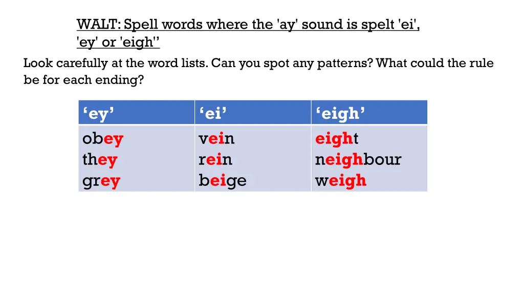 walt spell words where the ay sound is spelt 1