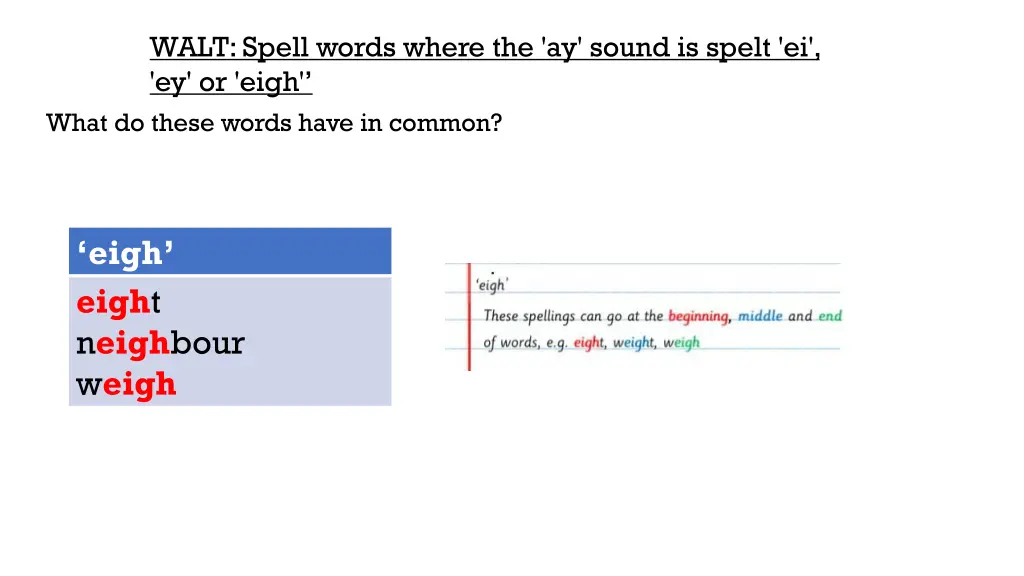 walt spell words where the ay sound is spelt 4