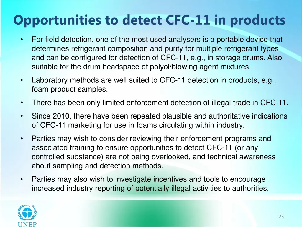 opportunities to detect cfc 11 in products