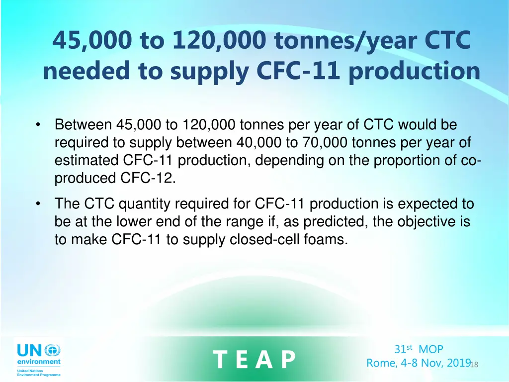 45 000 to 120 000 tonnes year ctc needed