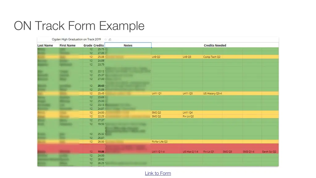 on track form example