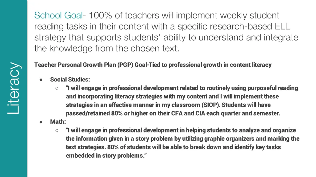 school goal 100 of teachers will implement weekly