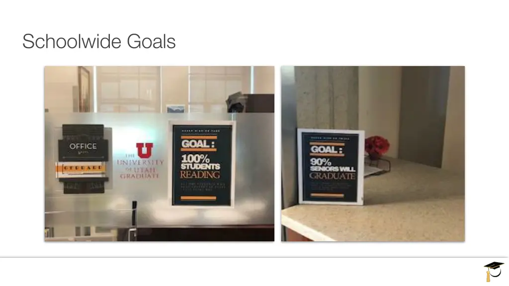 schoolwide goals