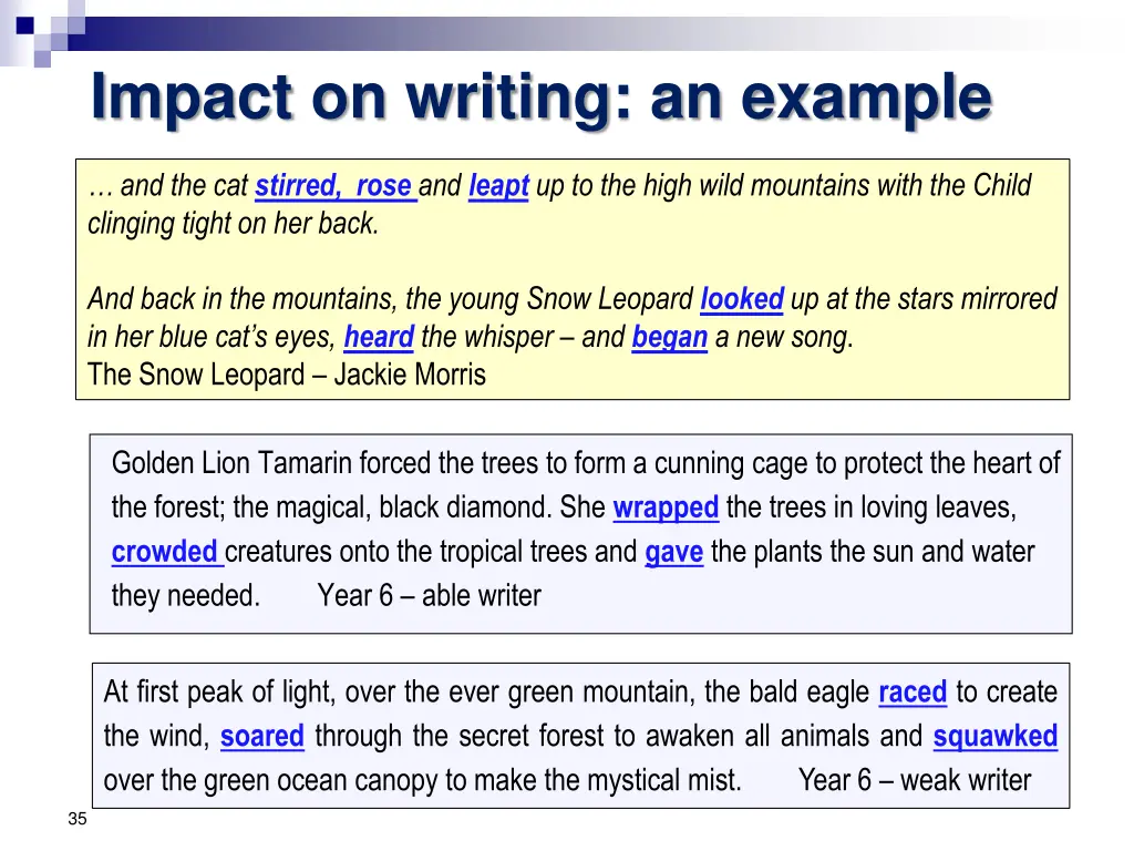 impact on writing an example