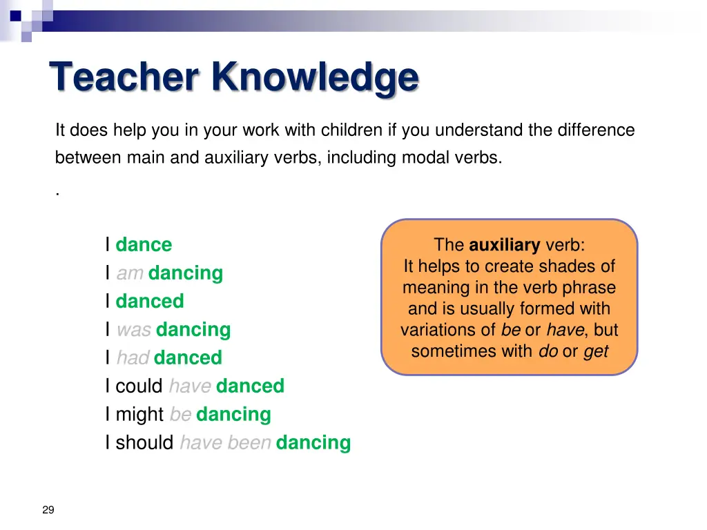 teacher knowledge 2