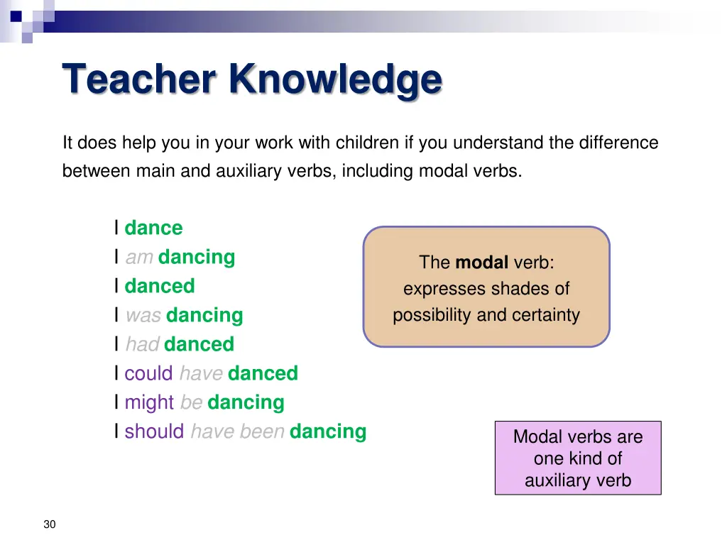 teacher knowledge 3