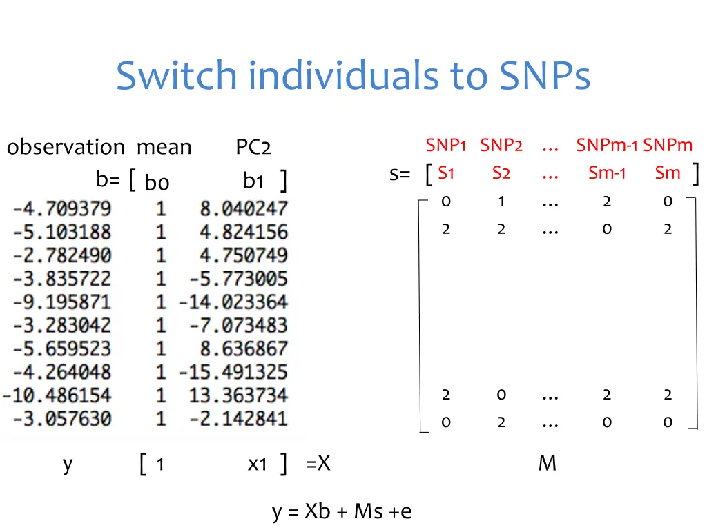 switch individuals to snps