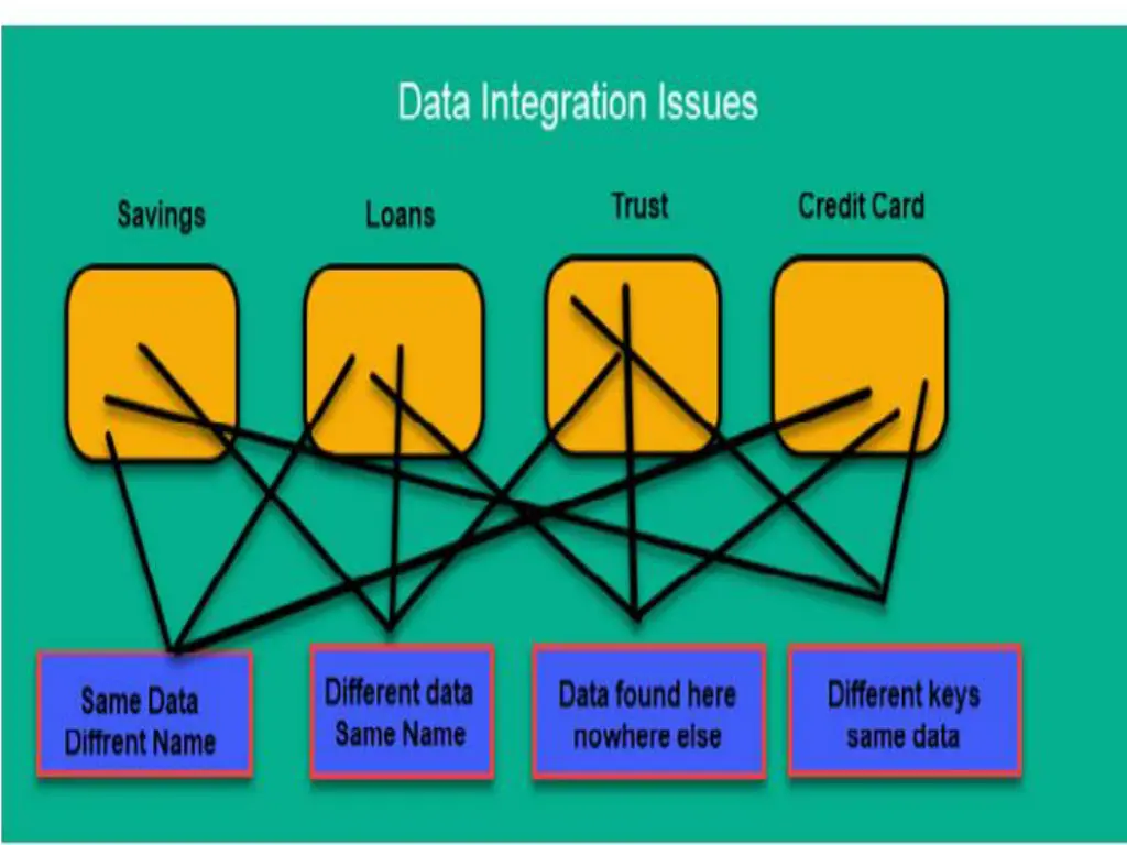 slide9