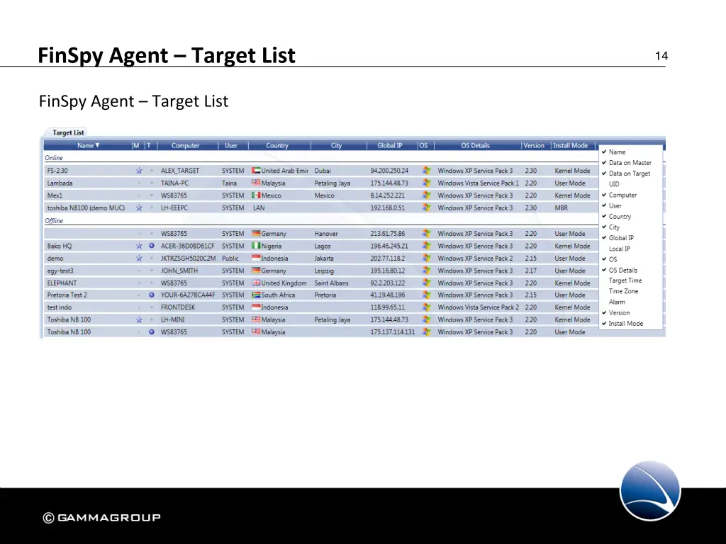 finspy agent target list