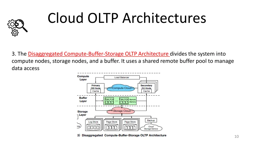 cloud oltp architectures 2