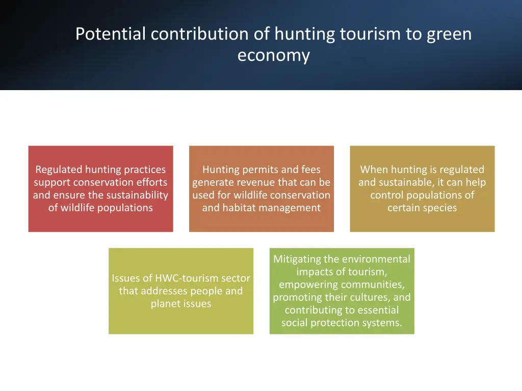 potential contribution of hunting tourism
