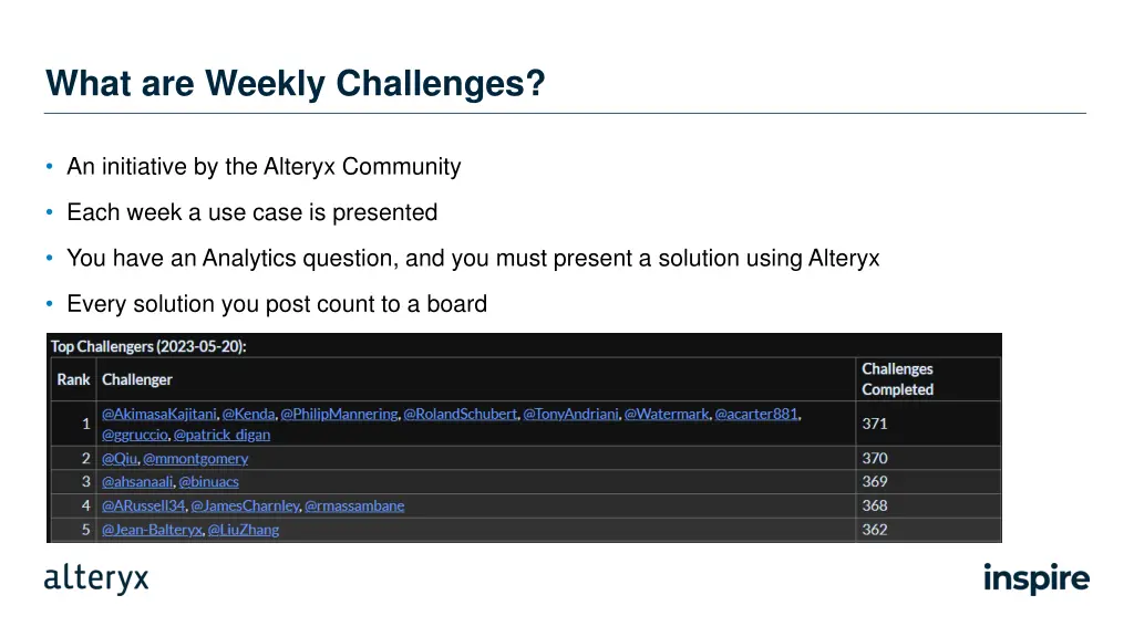 what are weekly challenges