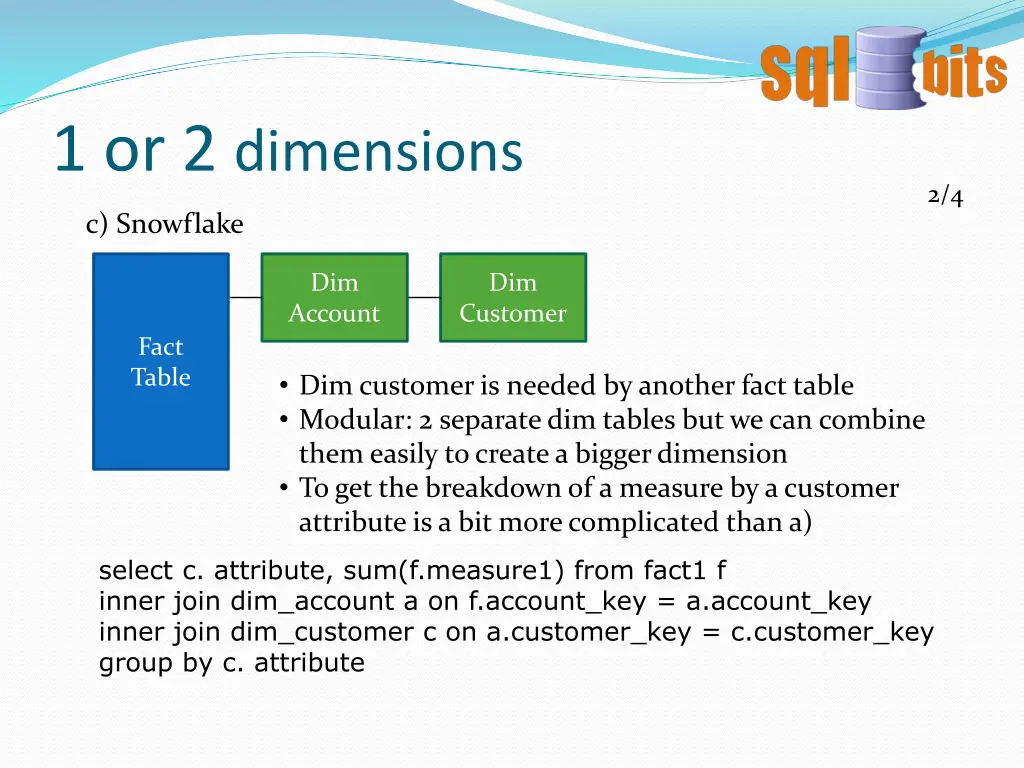 1 or 2 dimensions 1