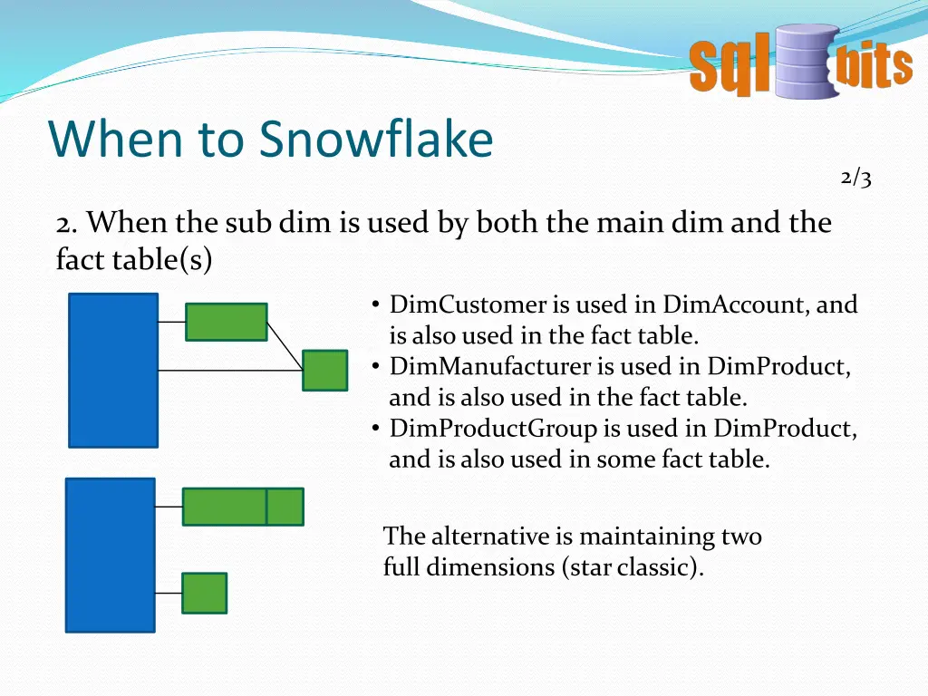 when to snowflake 1