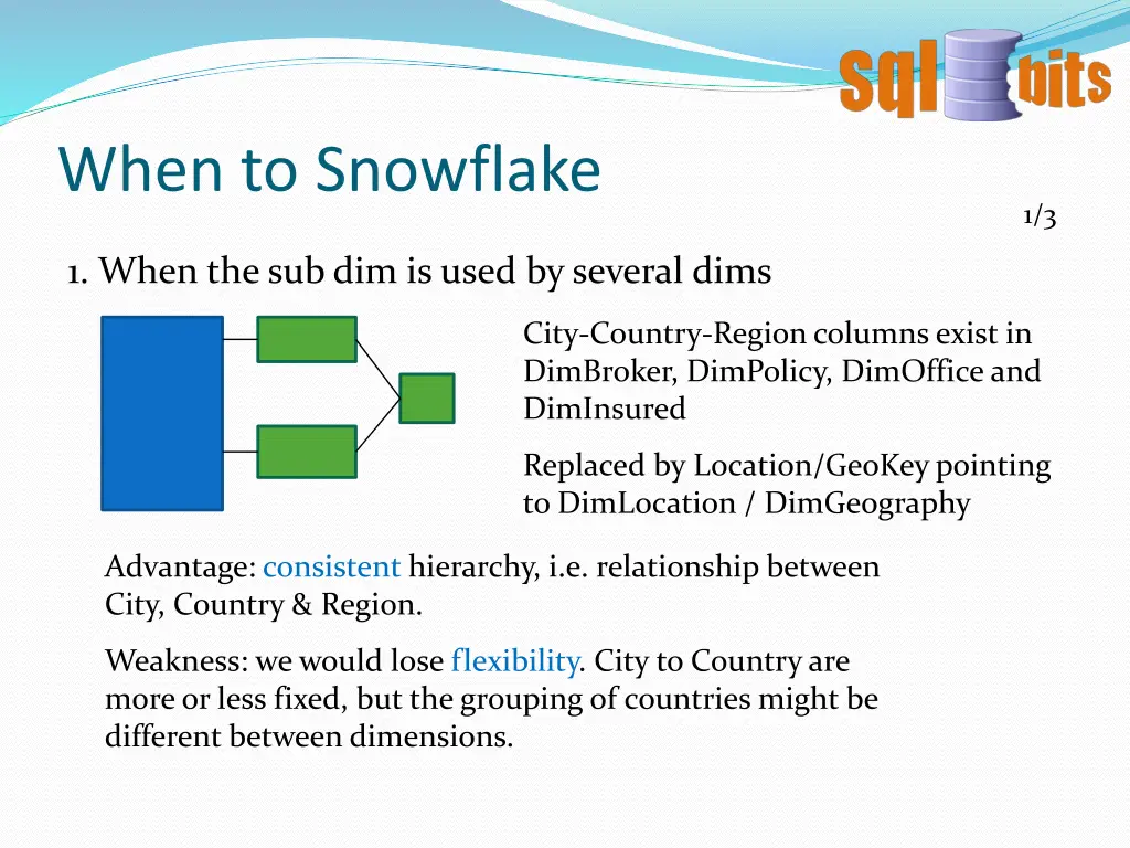 when to snowflake