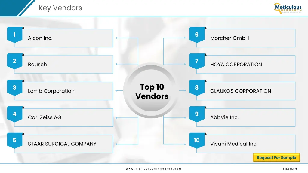 key vendors